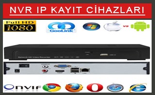 Didim, Bodrum, Kuşadası, Milas, Söke Güvenlik NVR IP Kayıt Cihazları